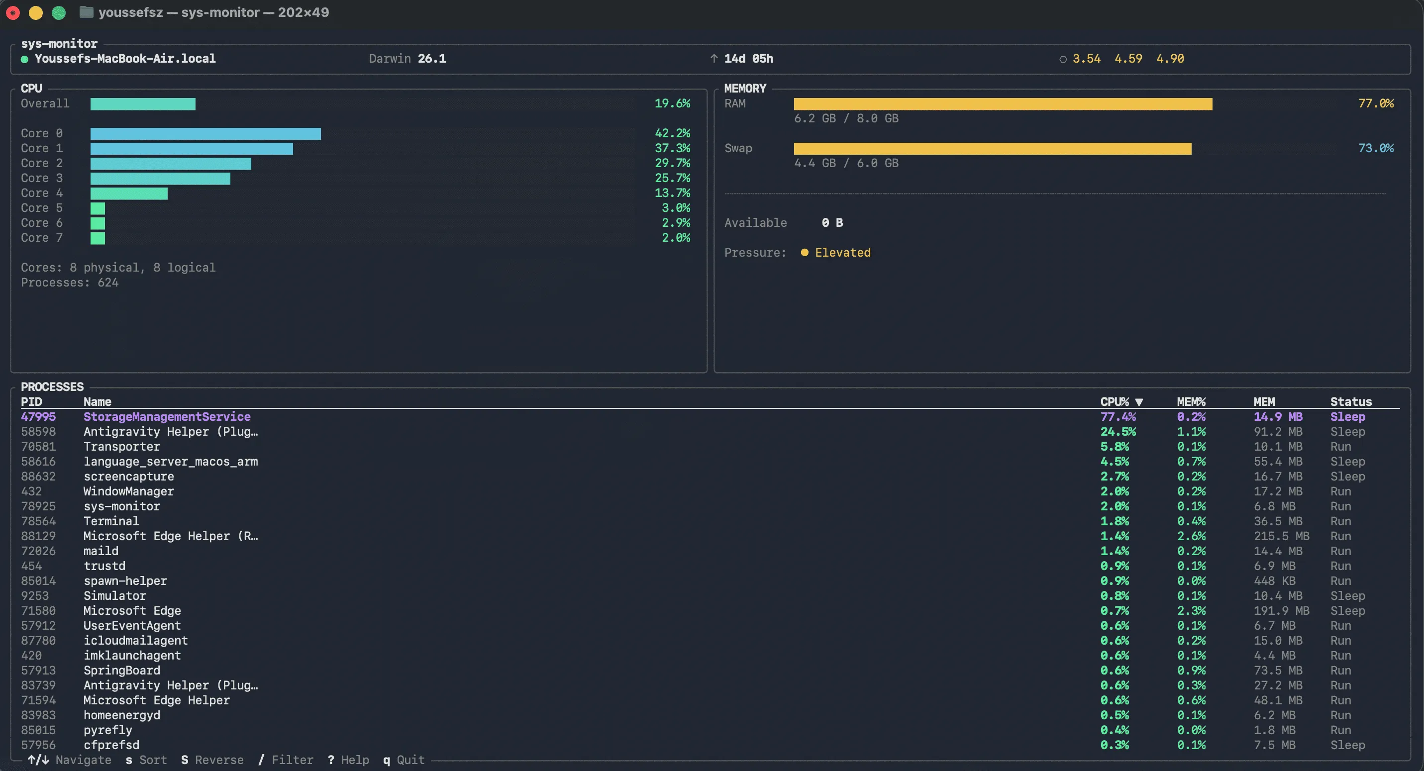 Building sys-monitor: A Fast, Minimal Terminal System Monitor in Rust